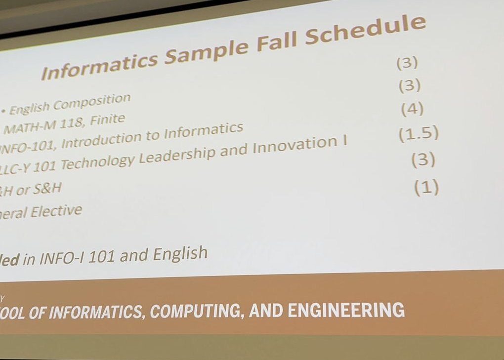 Luddy Informatics Sample Fall Schedule slide listing English Composition, Finite Math, INFO-I 101, LLLC-Y 101, and electives