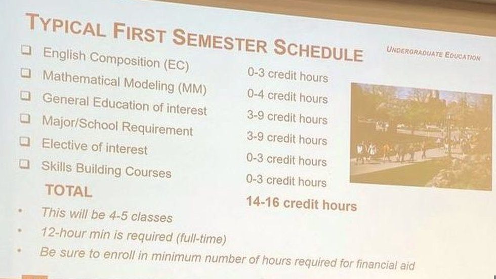 IU New Student Orientation slide: typical first-semester schedule totaling about 14 to 16 credit hours