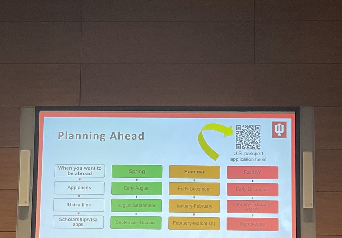 IU Planning Ahead study abroad timeline for Spring Summer and Fall application and scholarship windows